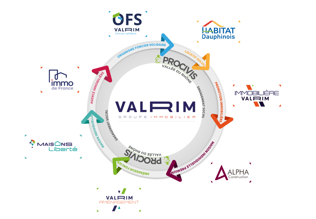 Groupe Valrim