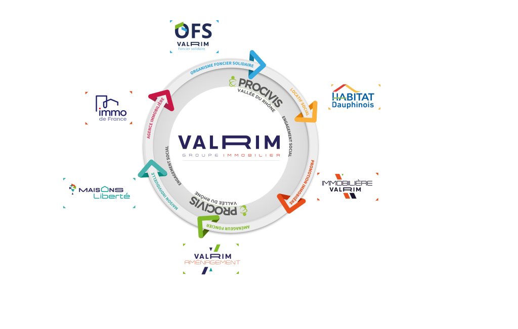 Elipse entités Valrim